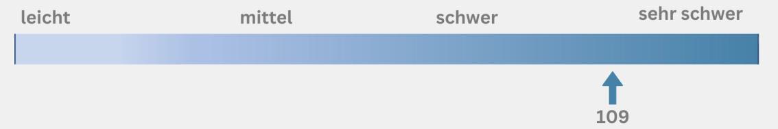 Kondition MTB-Tour 10