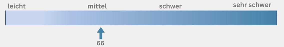Kondition MTB-Tour 13