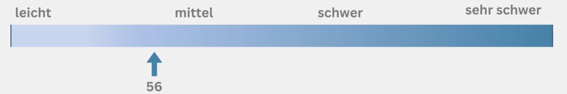 Kondition MTB-Tour 5